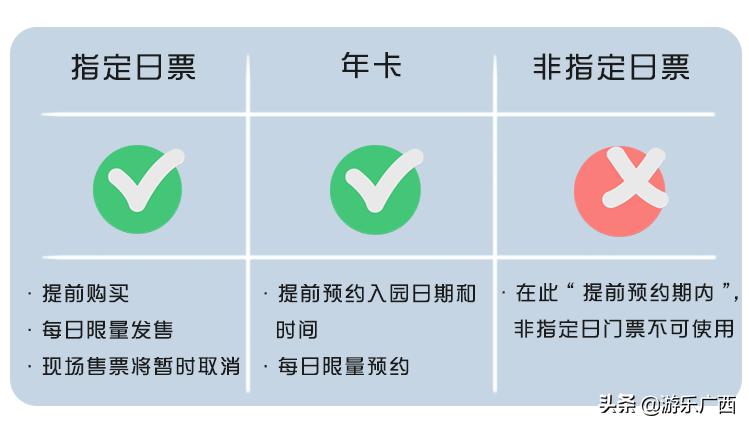 南宁上海迪士尼怎么去,南宁迪士尼乐园