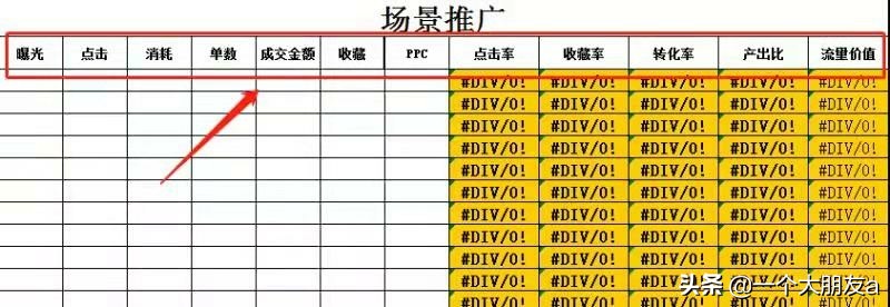 拼多多运营干货教学新手运营必看,拼多多运营基础知识及经验分享