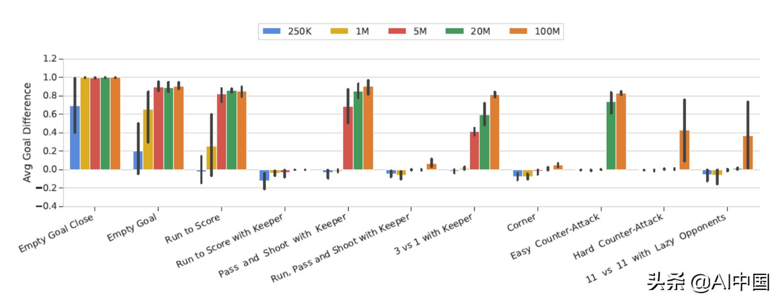 google瀛︿範鏁欑▼,google寮哄寲瀛︿範
