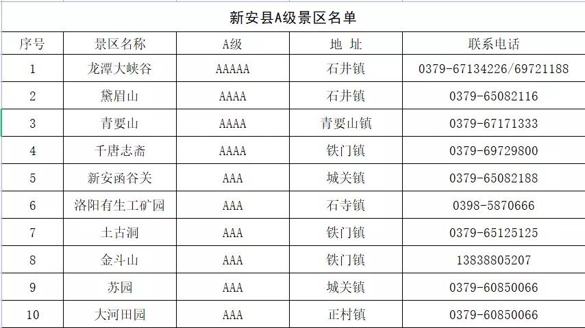 周一至周五免票,半价活动都有哪些