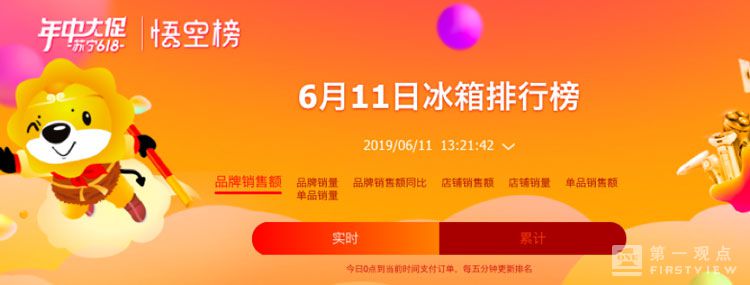 美的冰箱洗衣机和海尔的哪个好,苏宁电器618促销活动海尔洗衣机