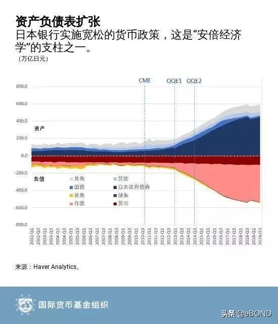 生活物价会一直上涨吗,如果物价一直不涨会怎样