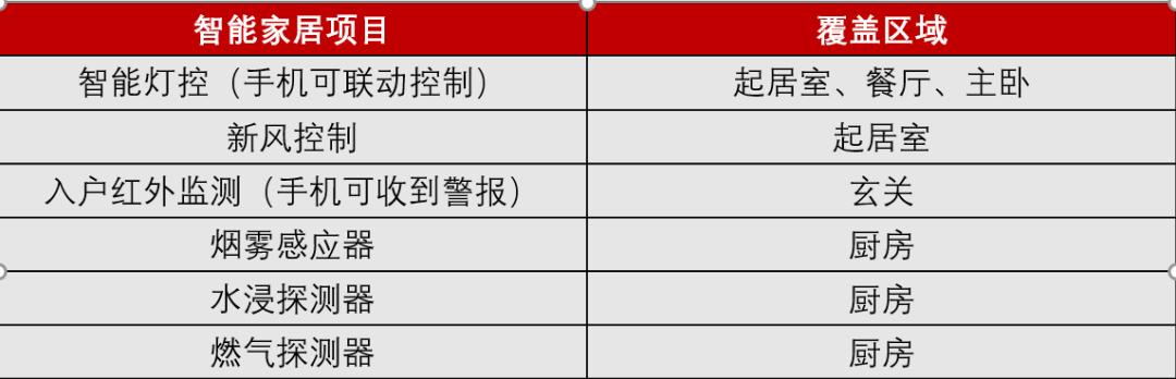 西咸金地格林云上开盘价格,淮安金地格林云上雅院