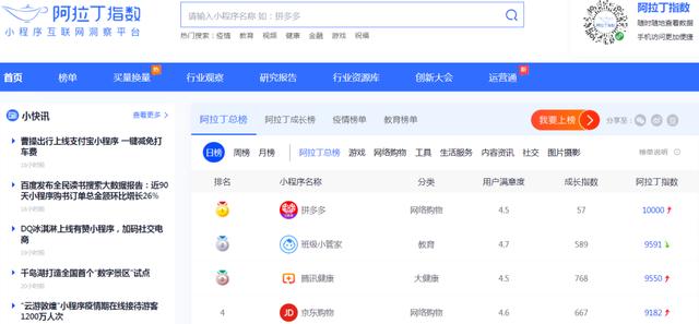 自媒体营销工具推荐,自媒体推隐形营销工具