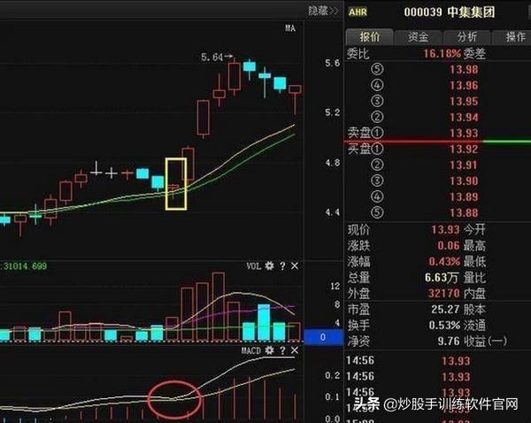 怎么抓涨停最简单方法,涨停板战法如何捕捉连续涨停股