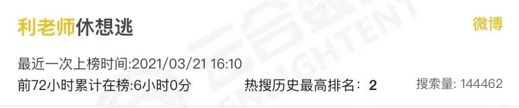 利路修不想晋级为啥要参加比赛,利路修是真想退赛还是人设