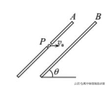 2020届全国高三优秀模拟试题,高考真题800