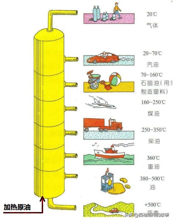 一个“化学人”眼中的“白酒江湖”——白酒创新创业项目之三