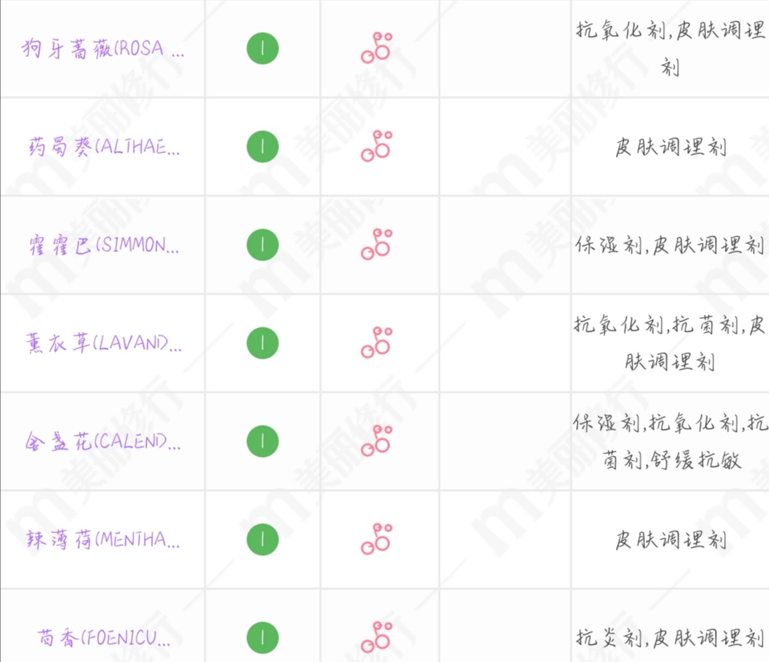 出汗控油洗发水,适合春夏季用的香氛蓬松洗发水