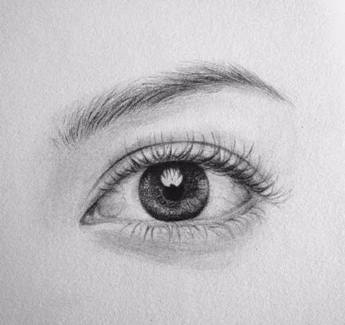 热气眼睛表面长痘,天气热老挤眼睛