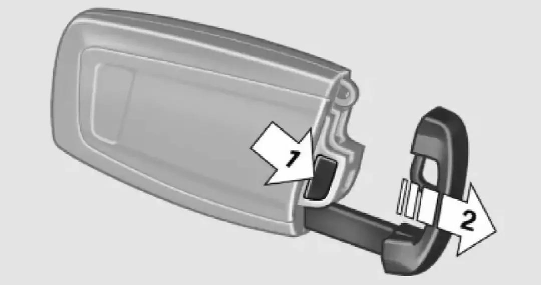 宝马车上的按键功能图解大全,宝马车内按键功能图介绍