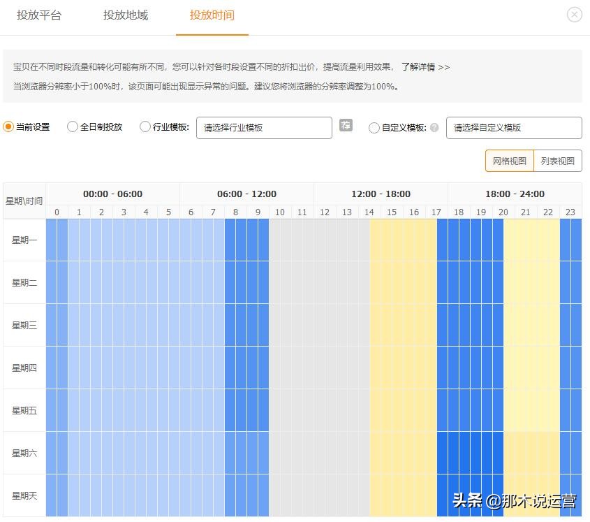 淘宝流量引流推广方法,如何利用淘宝直通车引爆自然流量