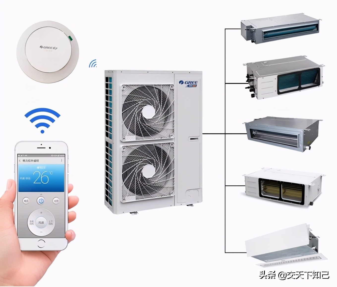 格力家庭中央空调公司,格力家庭版立式空调推荐