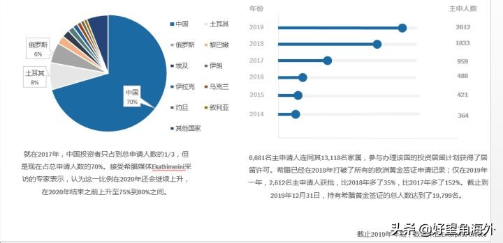 希腊最真实的生活,真实的希腊生活