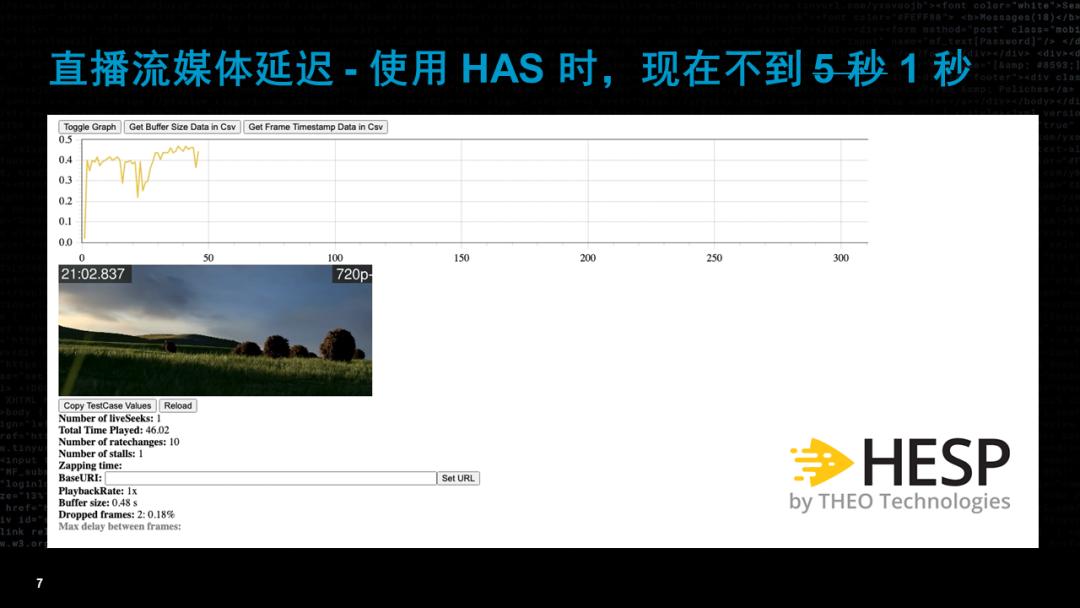 流媒体未来的样子,流媒体和视频的区别