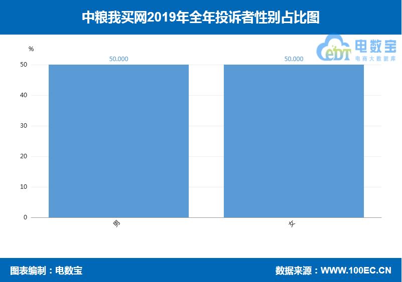 中粮我买网靠谱么,中粮我买网现状抖音