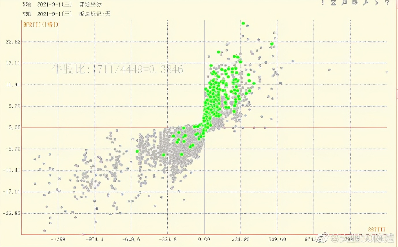 陈浩后市值得看吗,陈浩近况