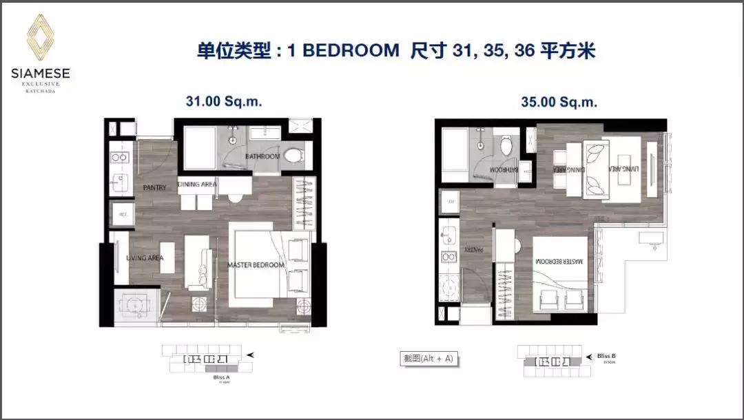 cbd值不值得买,曼谷cbd哪个地段最好