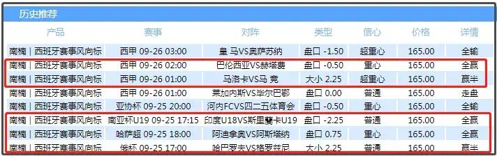 前半周连盈达成！两期周末包无缝衔接！（公推反桑托斯）