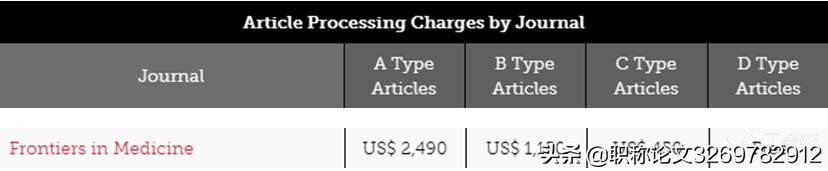 这本即将破4分，自引率低且国人友好型期刊，赶快收藏