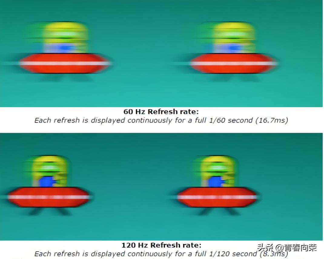 618期间27寸2k显示器推荐,618买显示器真的便宜吗