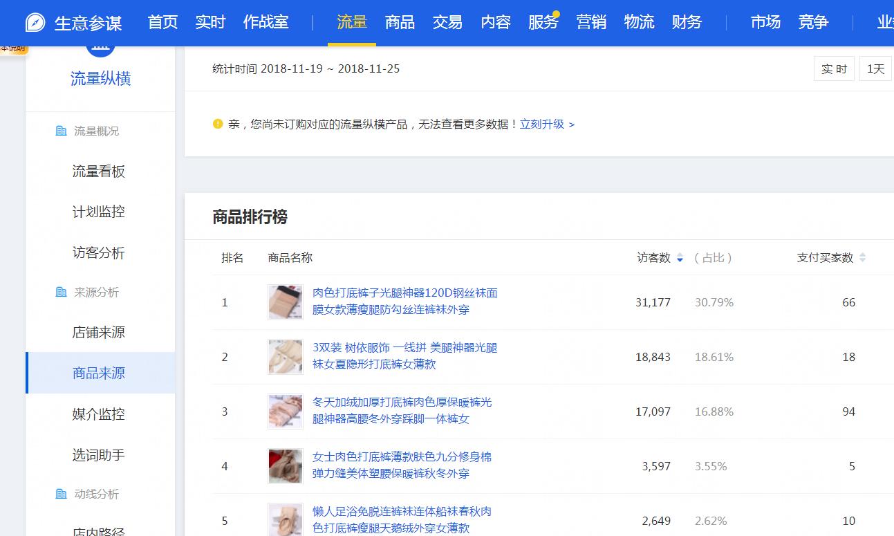 淘宝店铺怎么获得手淘首页的流量,淘宝怎么把手淘流量做好