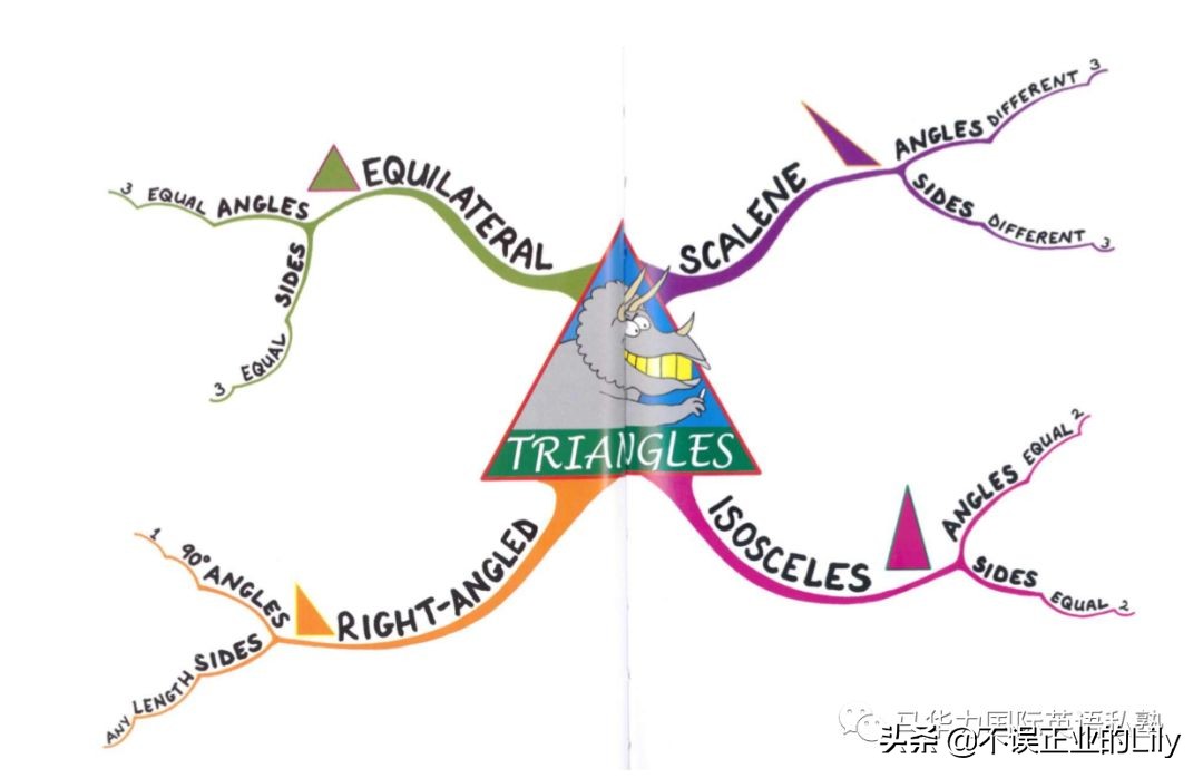 单词学习太枯燥？你只是还不知道这个方法