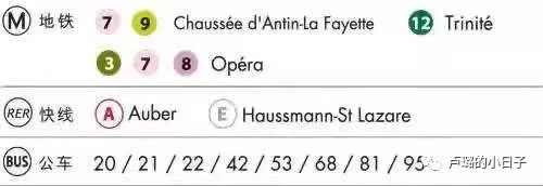 巴黎老佛爷买表攻略,巴黎老佛爷购物指南