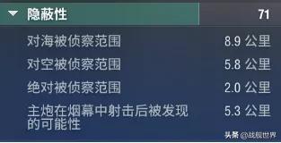 全方位无死角的贝尔法斯特,贝尔法斯特是重巡还是轻巡