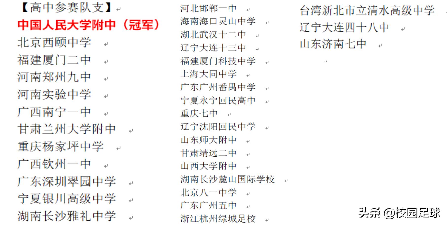 青少年足球2021足协杯,青少年足协杯2019赛程