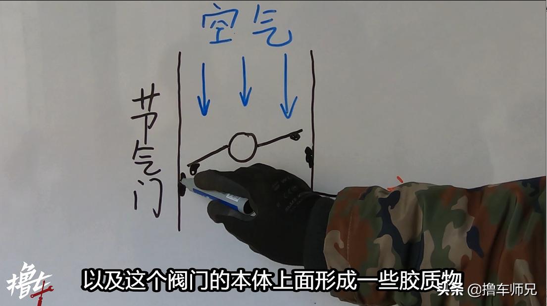 别再被修理工忽悠,别被4s店忽悠