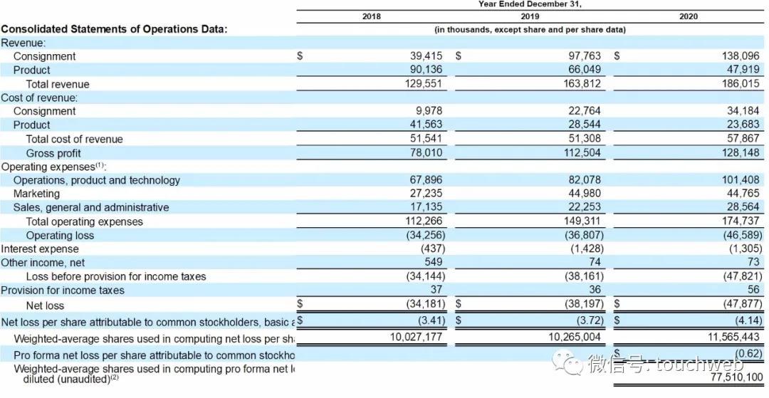 美版闲鱼哪里能买到,闲鱼美版99新手机