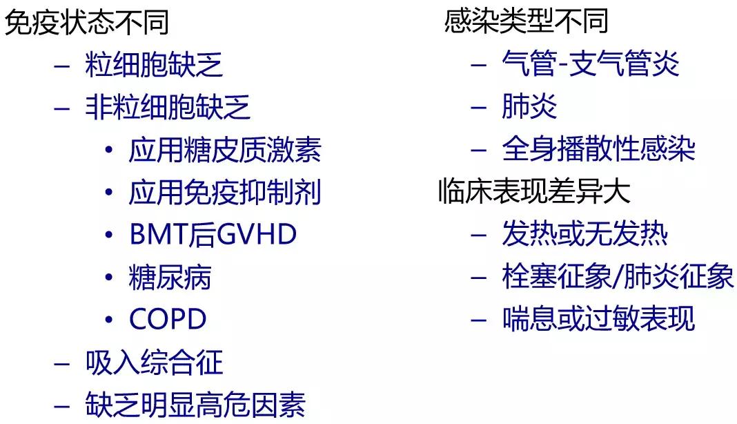 怎样确诊肺部真菌感染,侵袭性肺真菌病的确诊标准有哪些