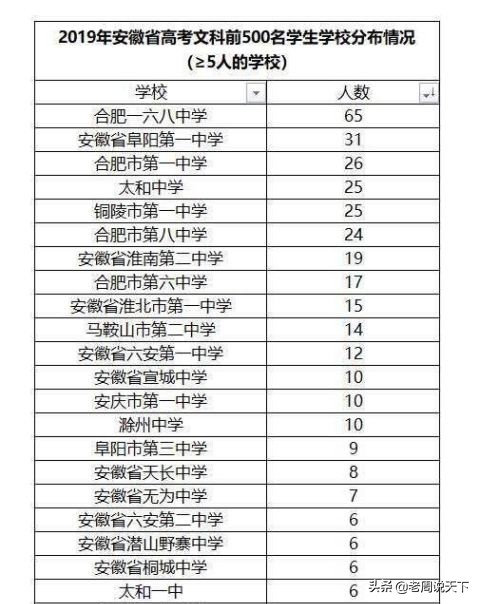 太和县三堂集火车站,太和县李兴镇火车站