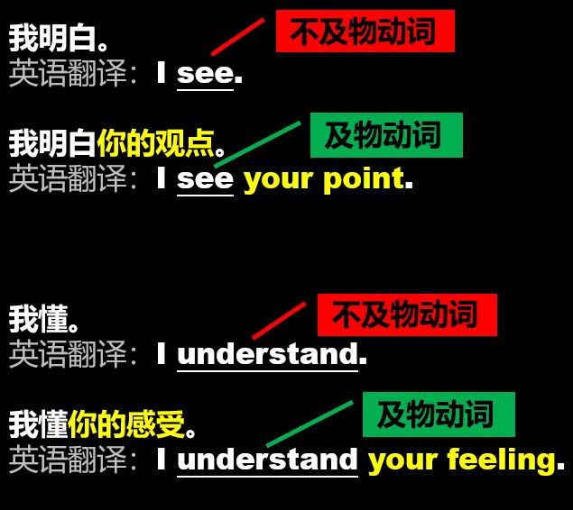 及物动词和不及物动词英语表达,英语及物不及物动词怎么区别
