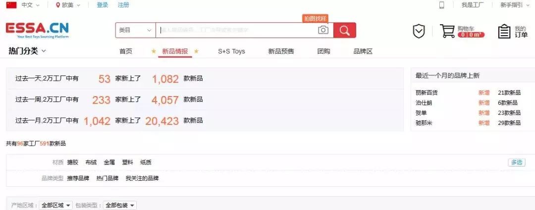 玩具检测行业前景怎么样,汕头市澄海区玩具行业现状