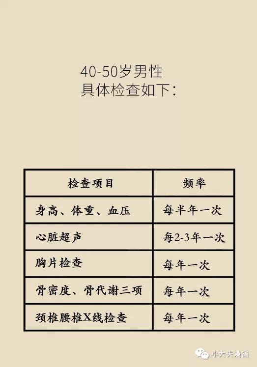 体检都要做哪些检查男性,30男性体检必须要做哪几项检查