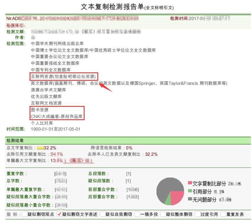 降低论文查重率快速有效的方法,怎样让自己的论文查重率低一点