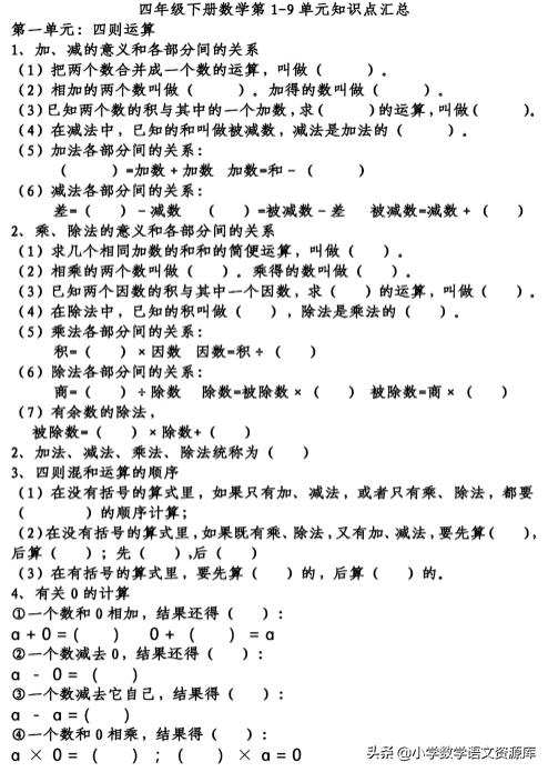 人教版小学六下复习数学知识点,六下数学人教版重点难点题讲解