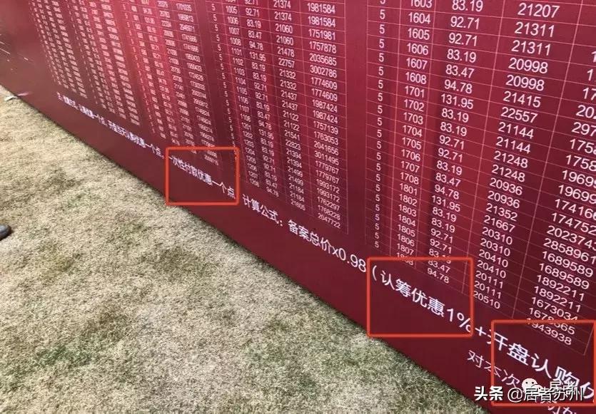 苏州浒关房价75折,浒关房价7折