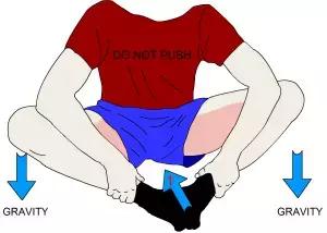 膝关节疼痛健身训练,健身教练膝关节疼痛评估方法