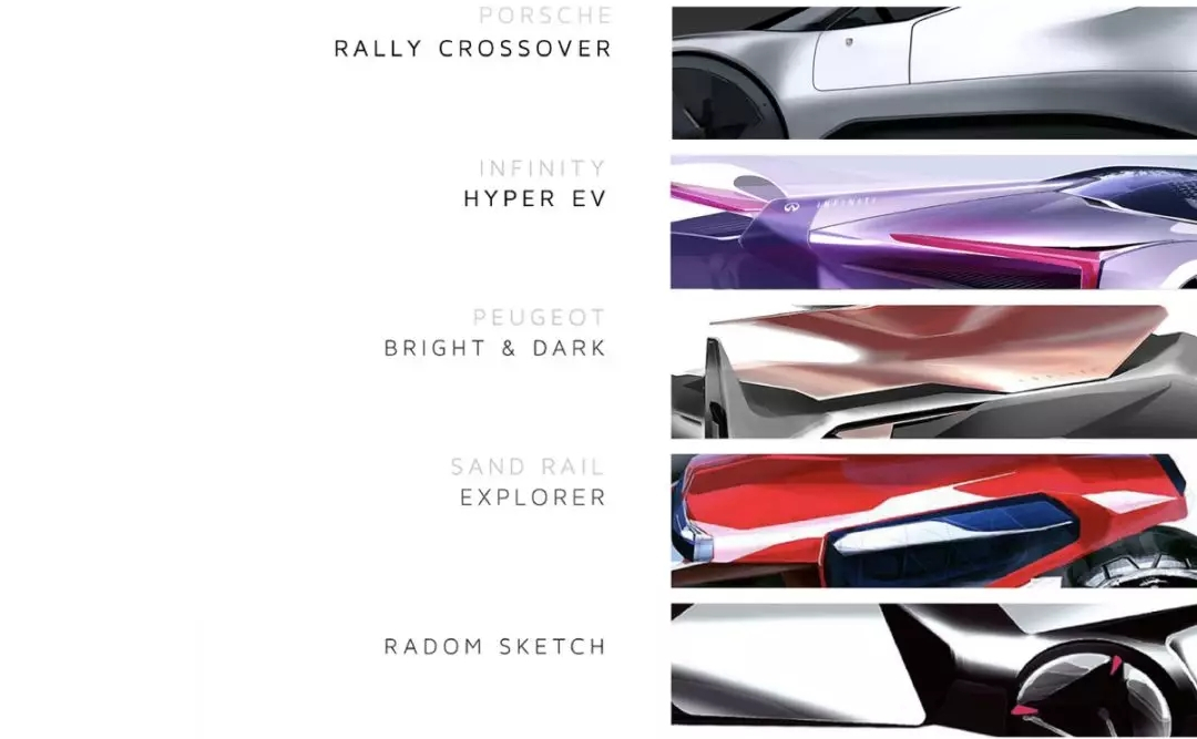 从CDN汽车设计比赛冠军到Pforzheim研究生的成长之路