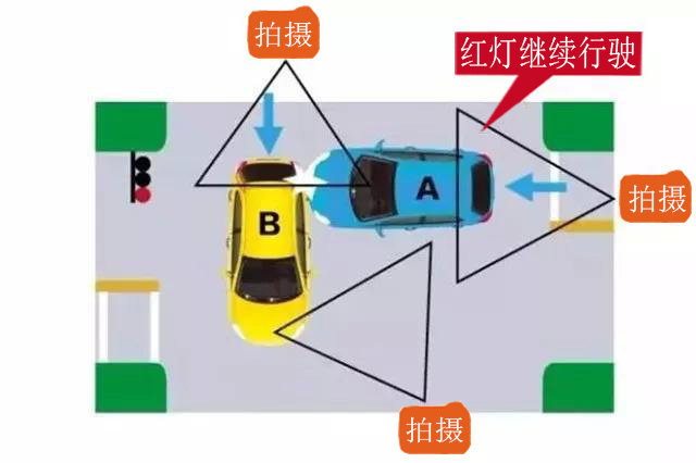超实用！驾车返乡，掌握这些事项，关键时刻能保命