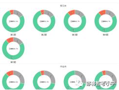 2019-2020学年智考小学招生简章