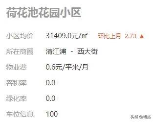 淮安学区房成交,淮安学区房最新价格表