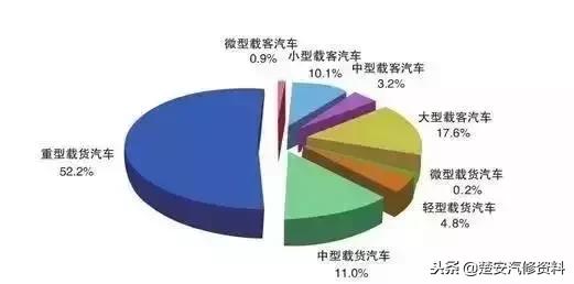 电动汽车为什么都这么贵,电动汽车真的很坑人吗