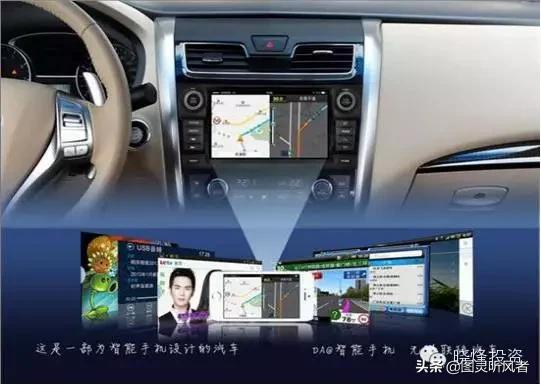 智能汽车全产业链分析,汽车电子产品发展趋势