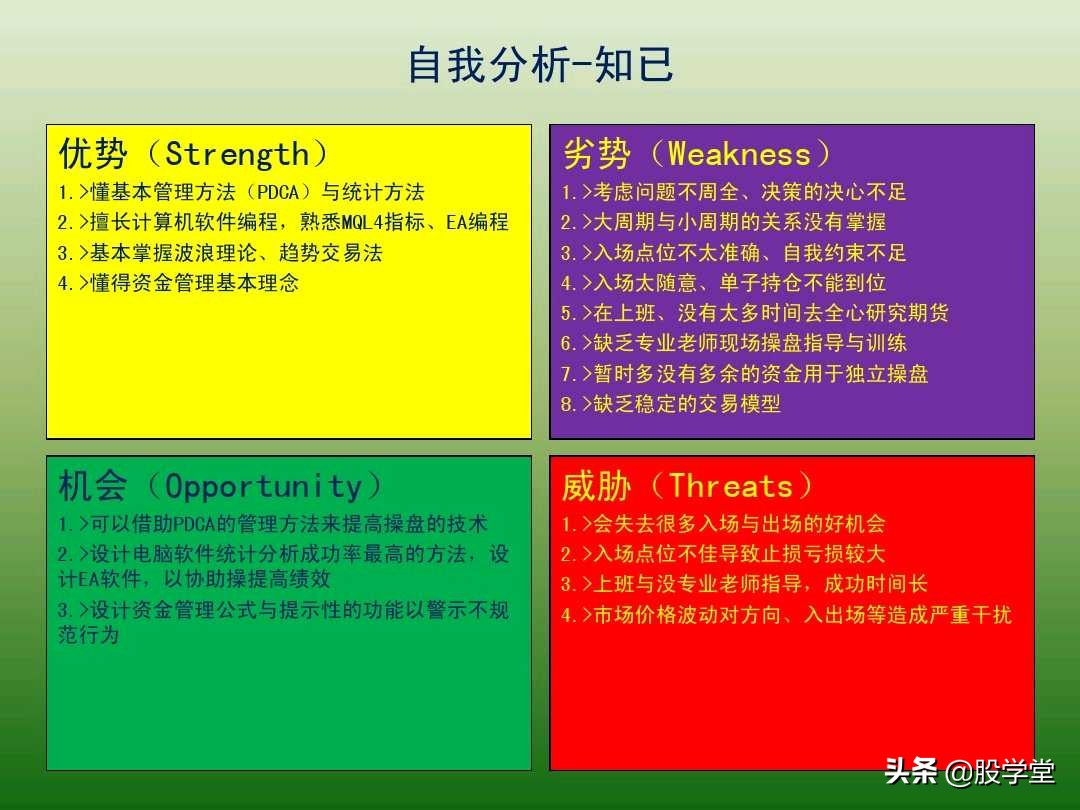 中国股市最新交易法,趋势交易法全套图解