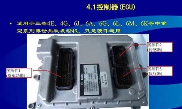 喷油系统详解视频,电控基本知识培训讲师