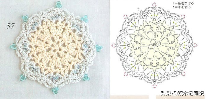 零基础钩针编织初学,新手钩针编织零基础教程